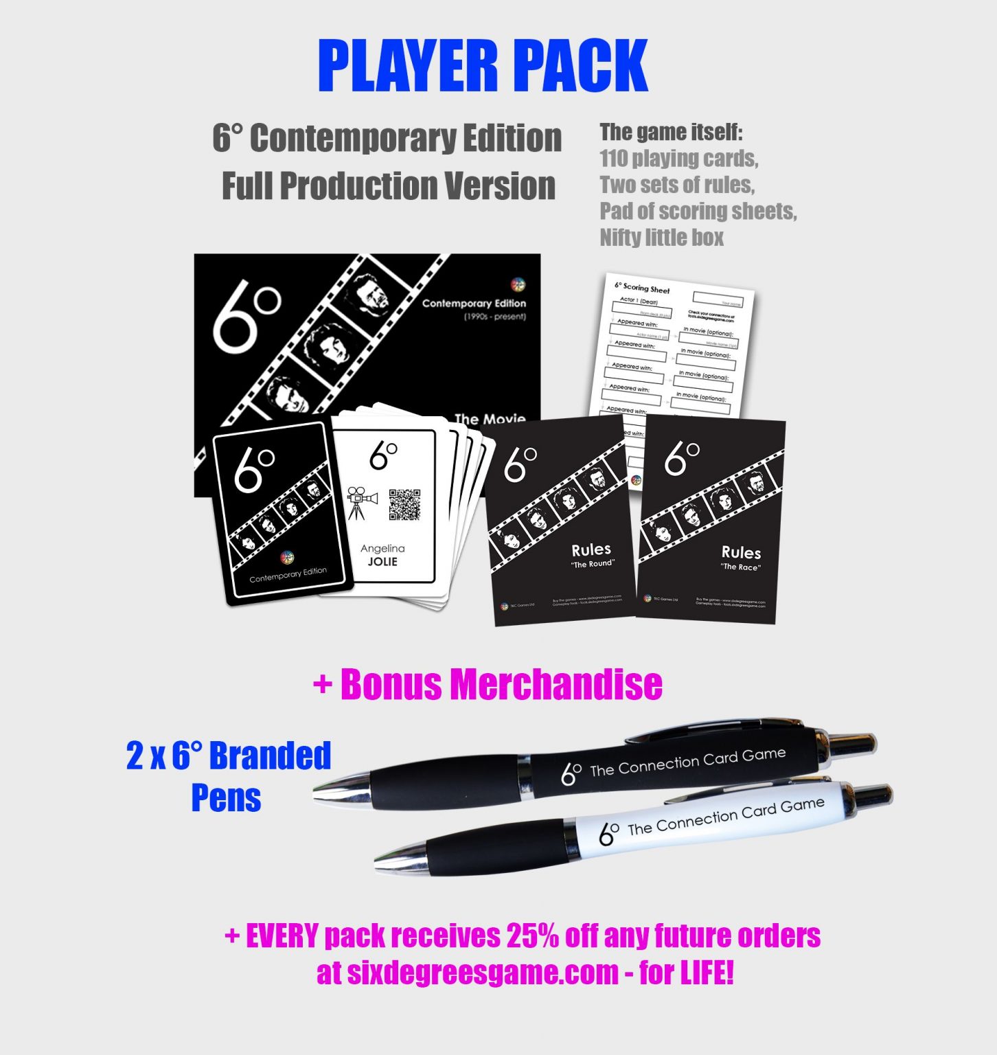 Our brand new Kickstarter campaign starts tomorrow! Six Degrees The